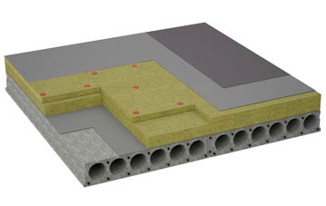 considerations of Outgate flat roofing insulation